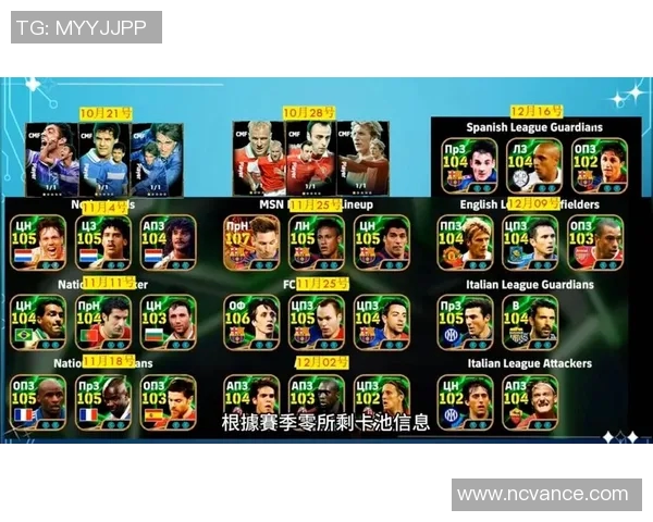 实况足球星期日常见问题解析及常见出包原因分析